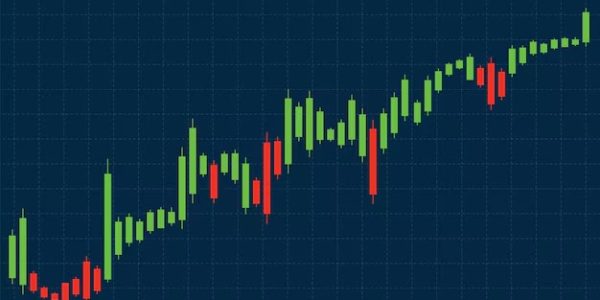 Best Demat Account in India for Trading and Investing