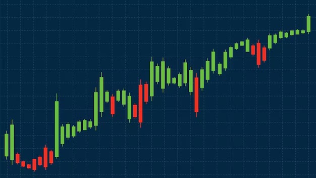 Best Demat Account in India for Trading and Investing
